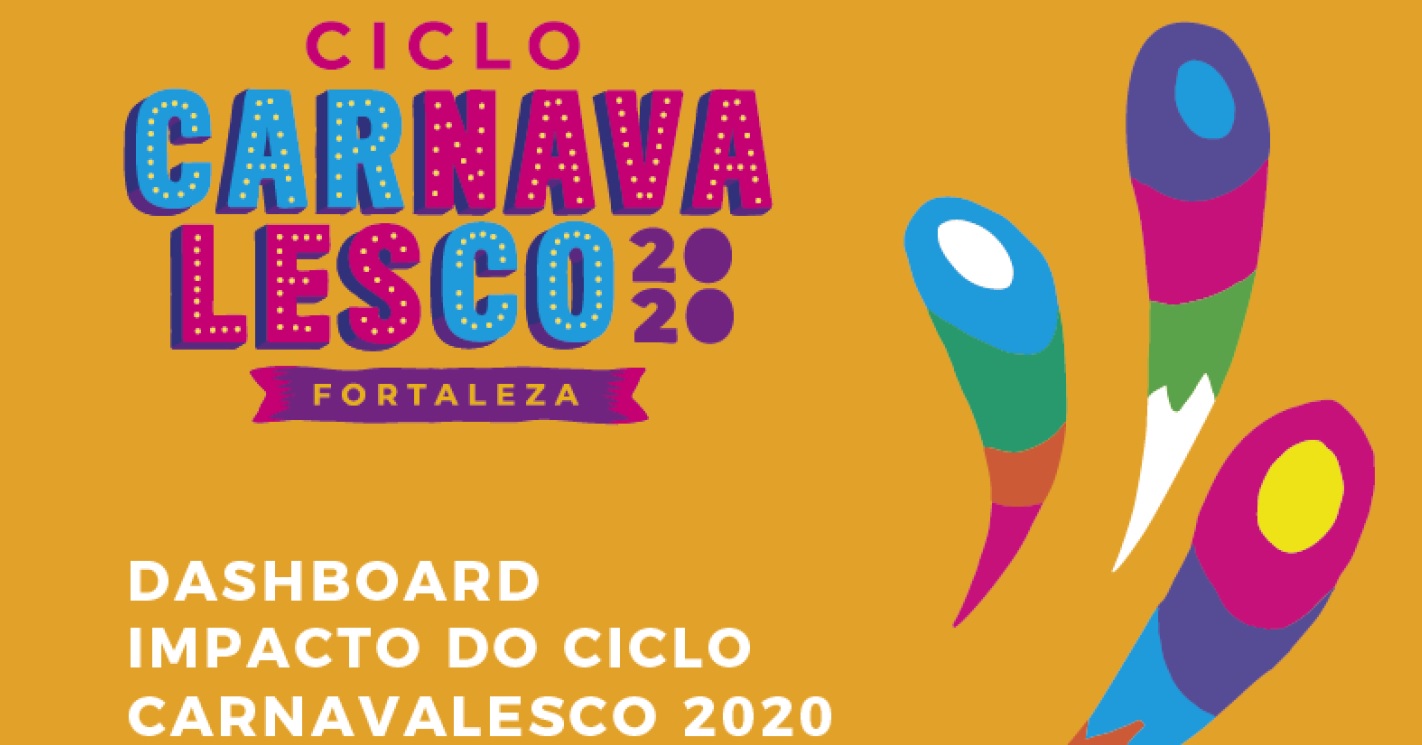 Impacto do Ciclo Carnavalesco - 2020 - Fortaleza - Ce
