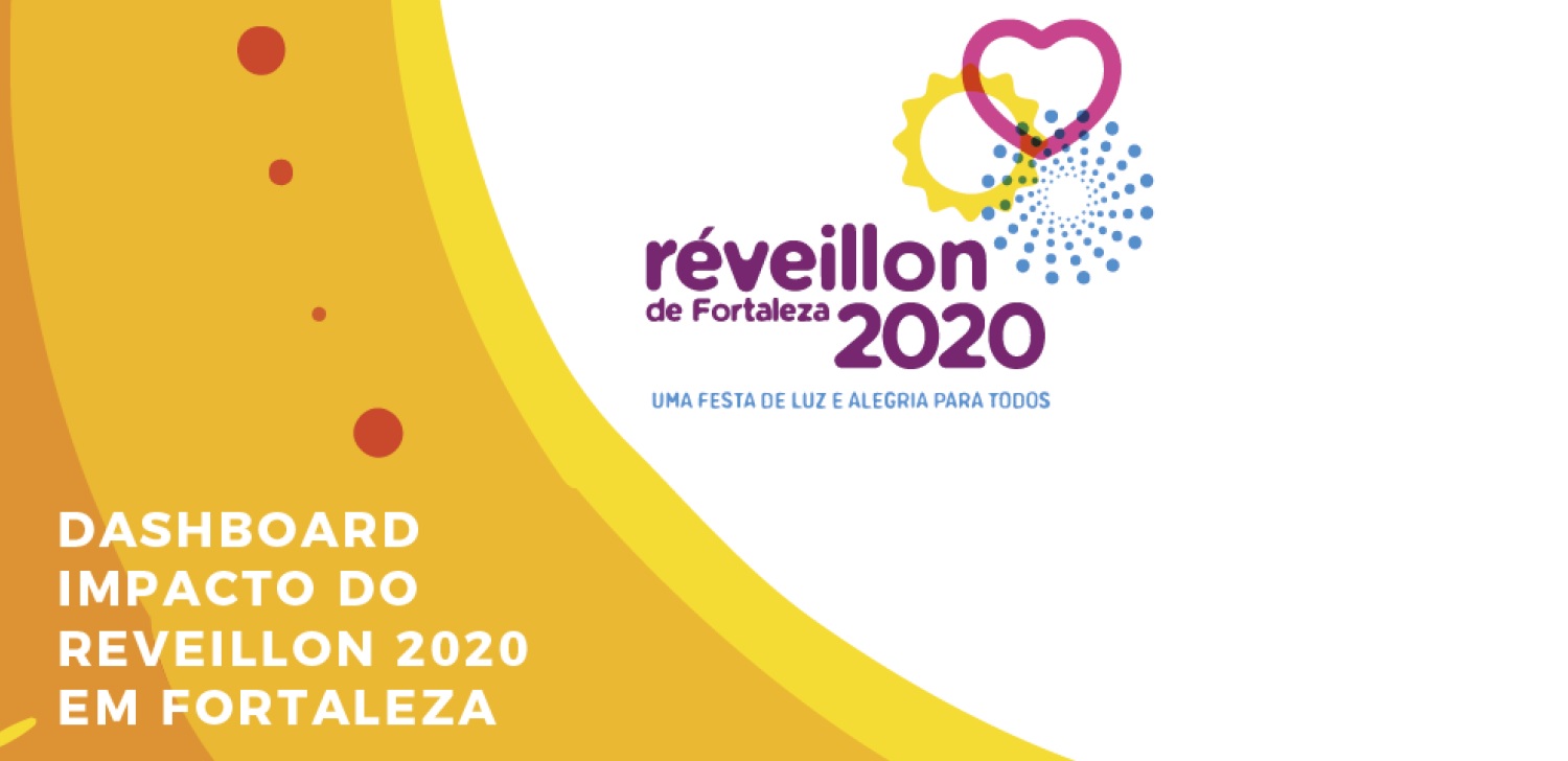 Impacto do Reveillion - 2020 - Fortaleza - Ce