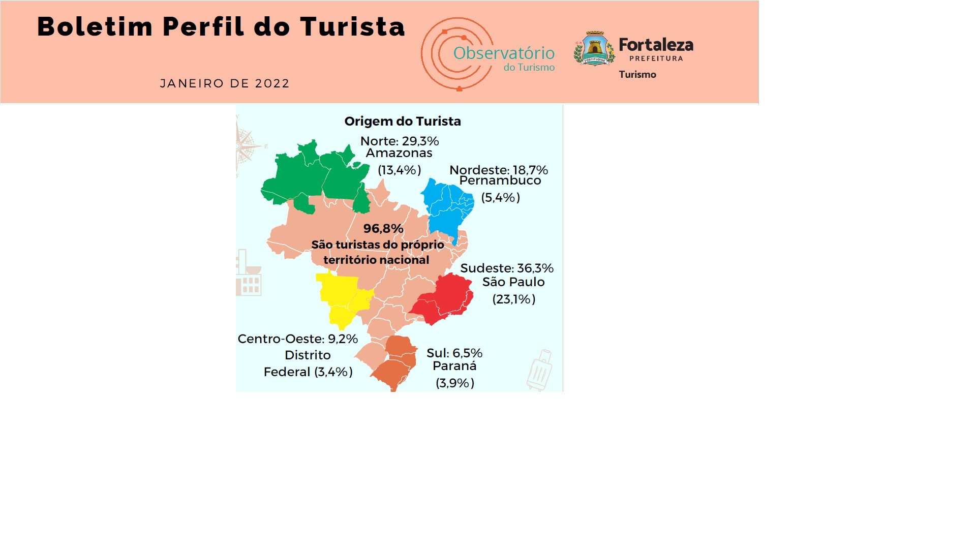 Boletim Mensal do Perfil do Turista - Janeiro - 2022